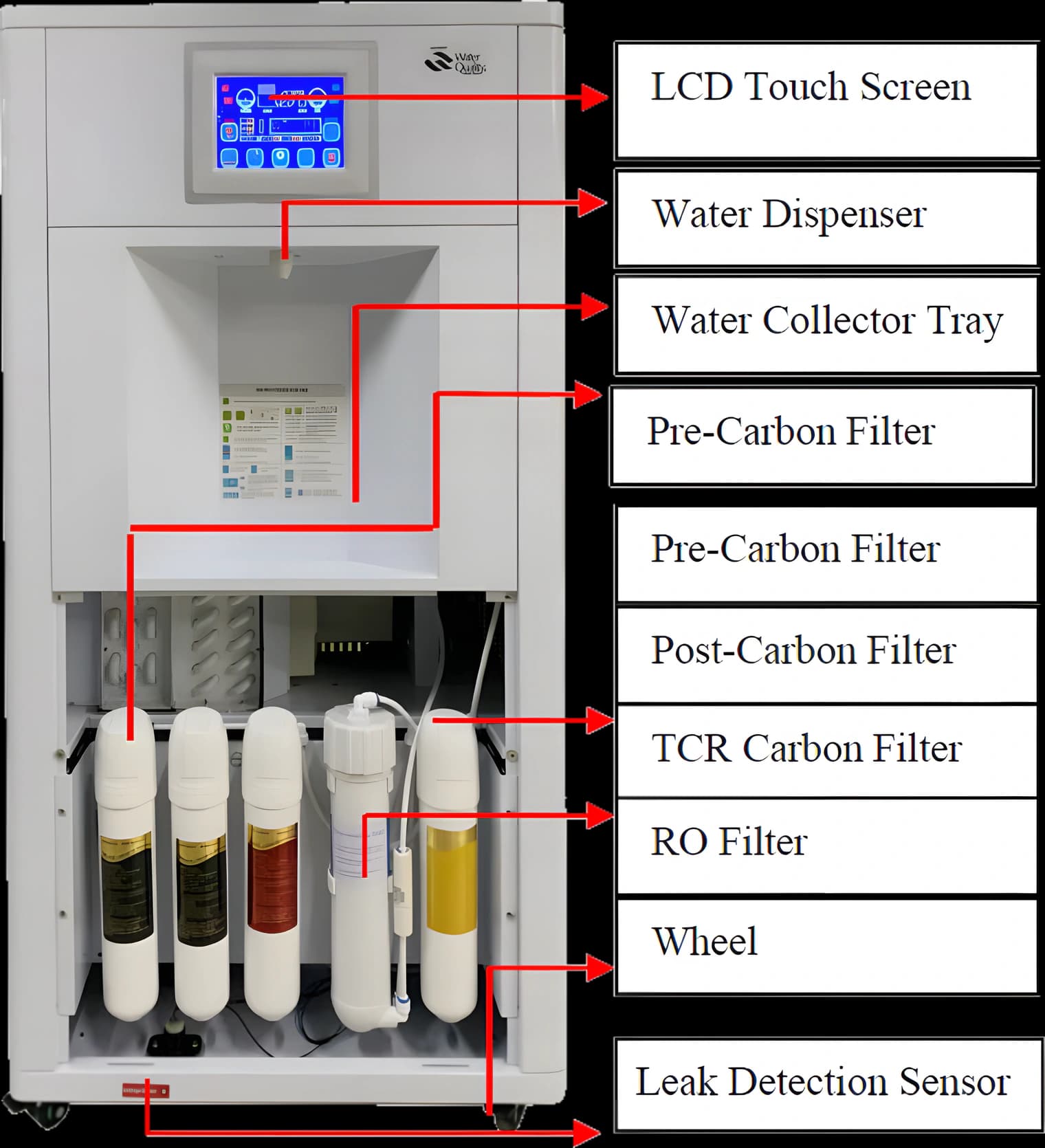 Front anatomy of a Nu Water atmospheric water generator